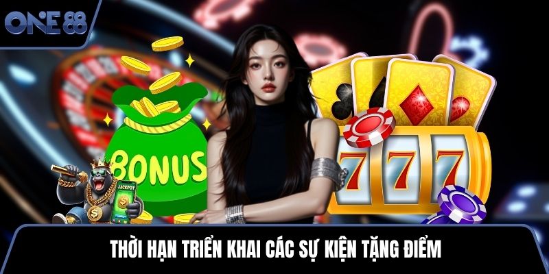 Thời hạn triển khai các sự kiện tặng điểm